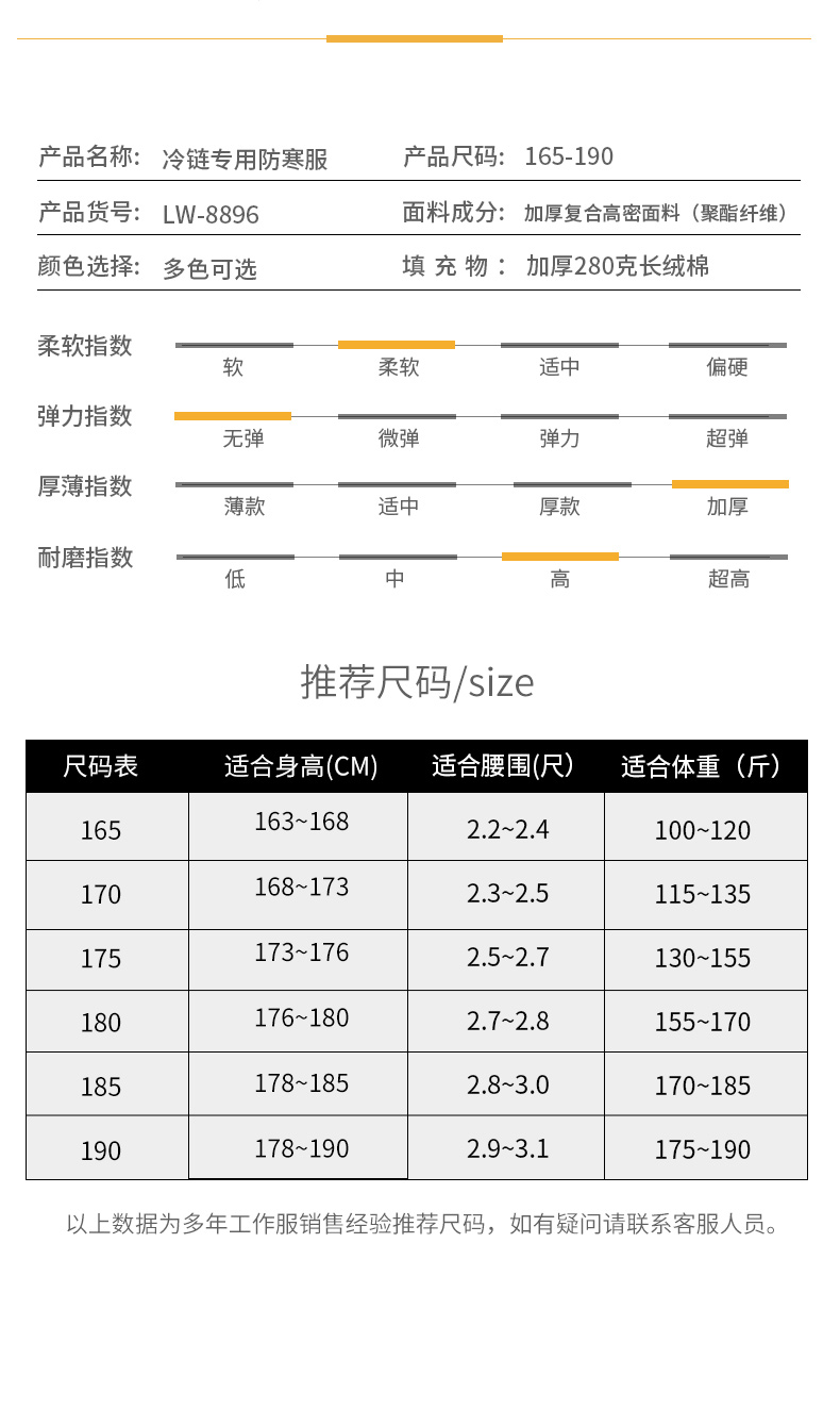 8896冷庫冷鏈專用防寒棉服